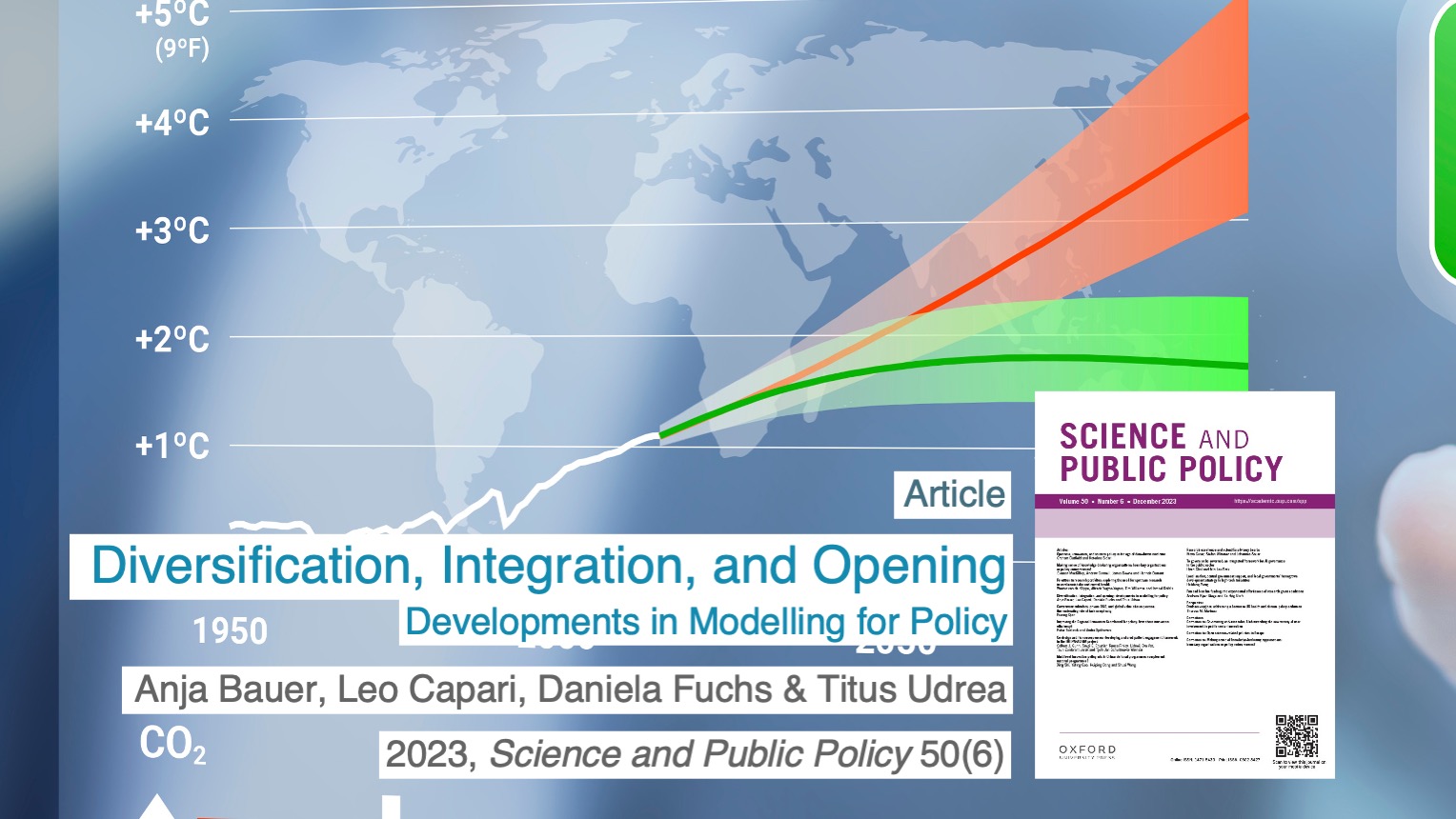 Anja Bauer, Leo Capari, Daniela Fuchs, Titus Udrea: Difersification, Integration, and Opening. Developments in Modelling for Policy. 2023, Science and Public Policy 50(6).