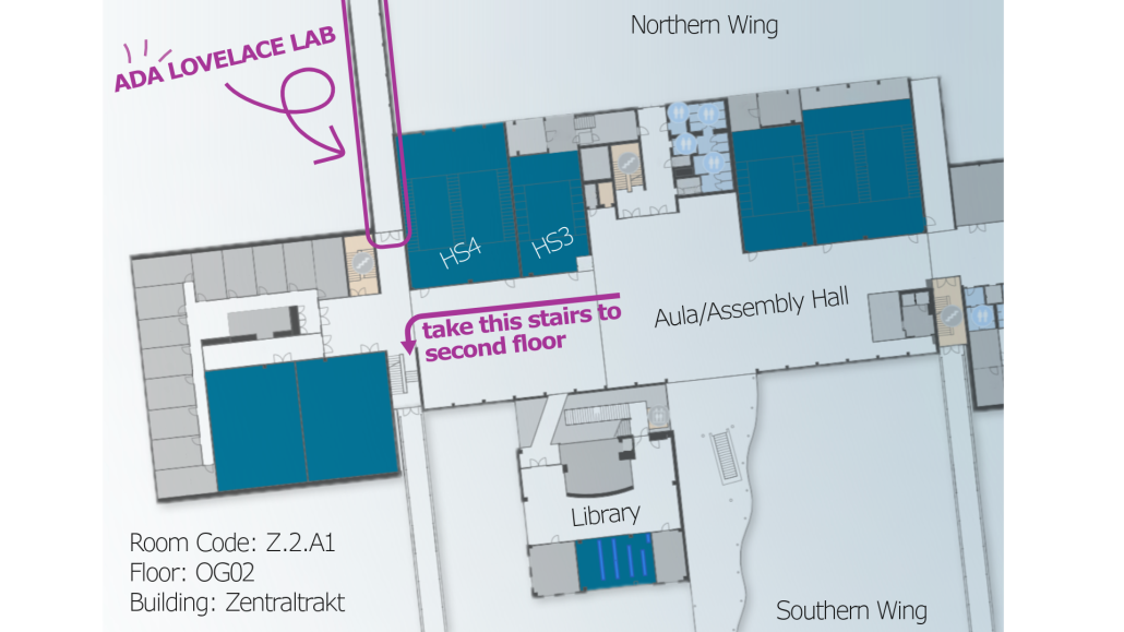 Das Bild zeigt den Lageplan des Ada Lovelace Labs. Aus der Aula die Stiege neben HS 4 verwenden, um in den 2. Stock zu gelangen.