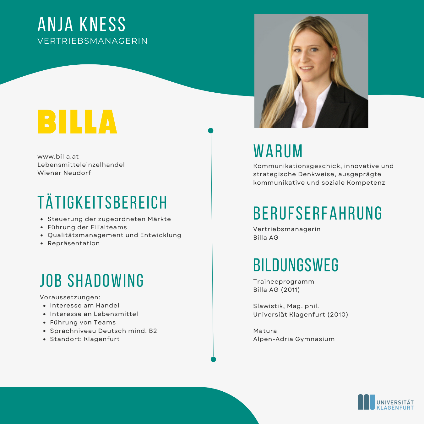 Anja Kness - Billa