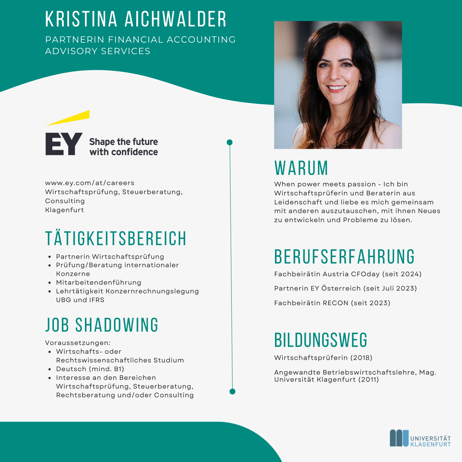 Kristina Aichwalder - EY