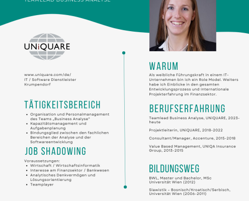 Barbara Petritsch - UNiQUARE