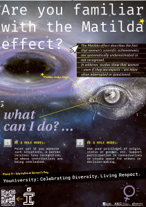 Are you familiar with the Matilda Effect?