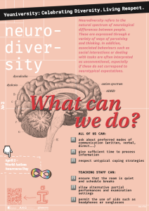 Plakat Neurodiversity Diversity Campaign