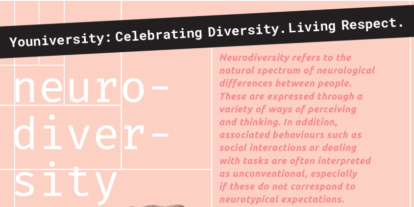 Plakat Neurodiversity Diversity Campaign